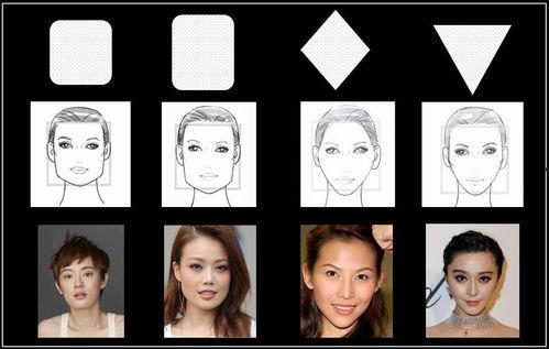 椭圆形脸图片,探寻完美脸型的独特魅力