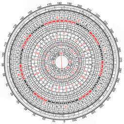 八卦平会产,揭秘古代智慧与宇宙奥秘的交汇